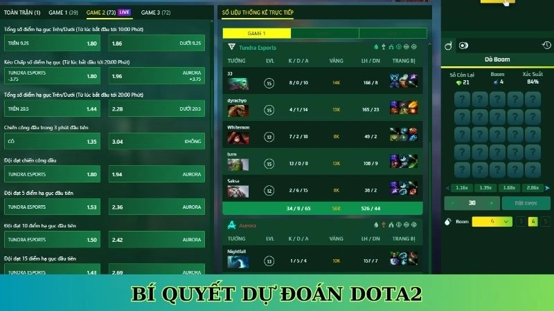 Bí quyết dự đoán Dota2 Bí quyết dự đoán Dota2