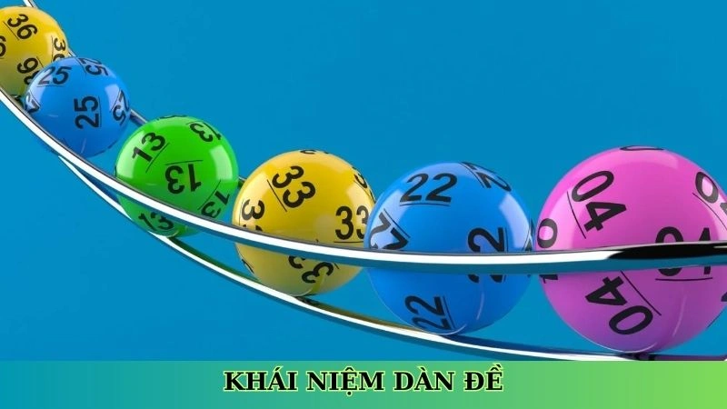 Khái niệm dàn đề Khái niệm dàn đề